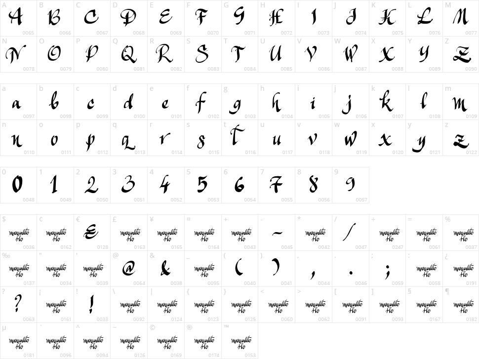 Manualito Flo Character Map