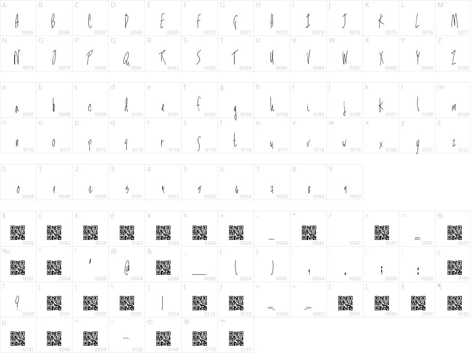 Manufactured Consent Character Map
