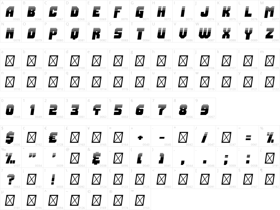 Many Years Higher Character Map