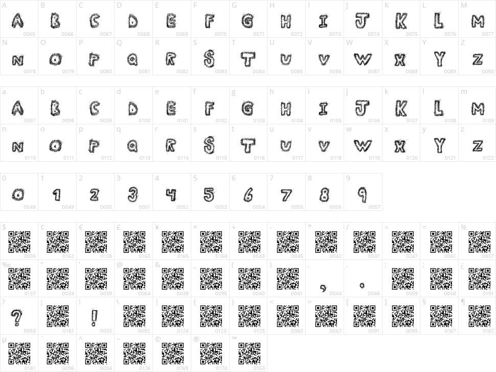 Many Fun Character Map