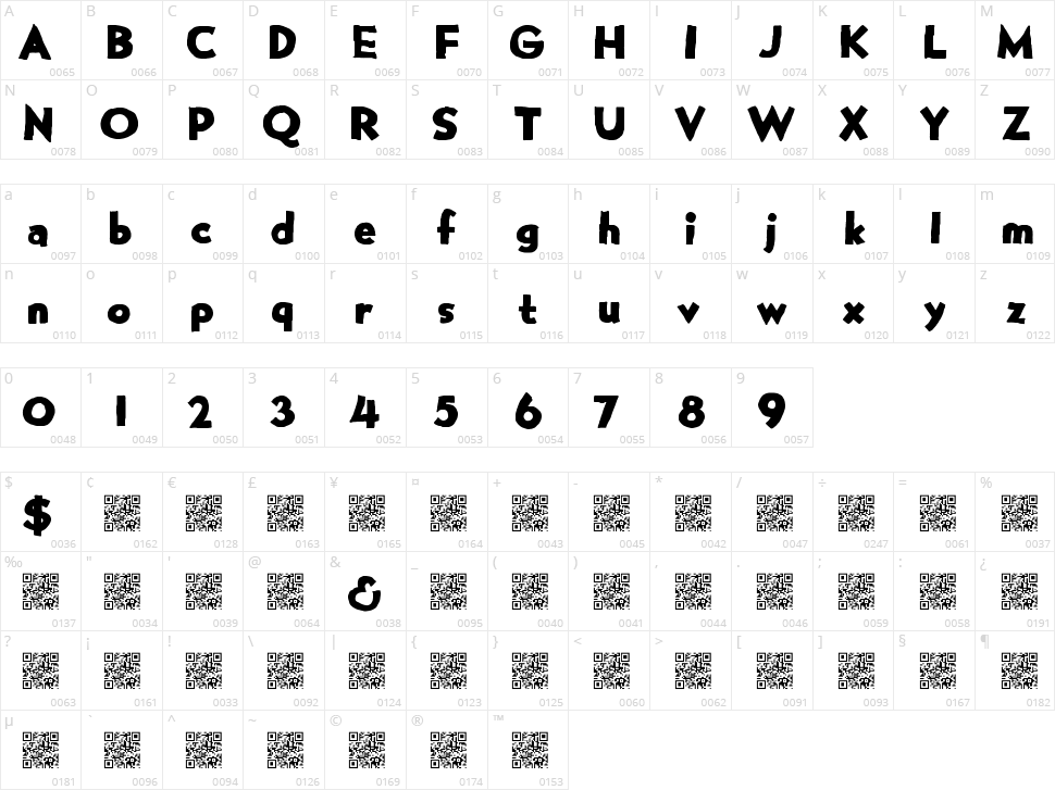 Many Gifts Character Map