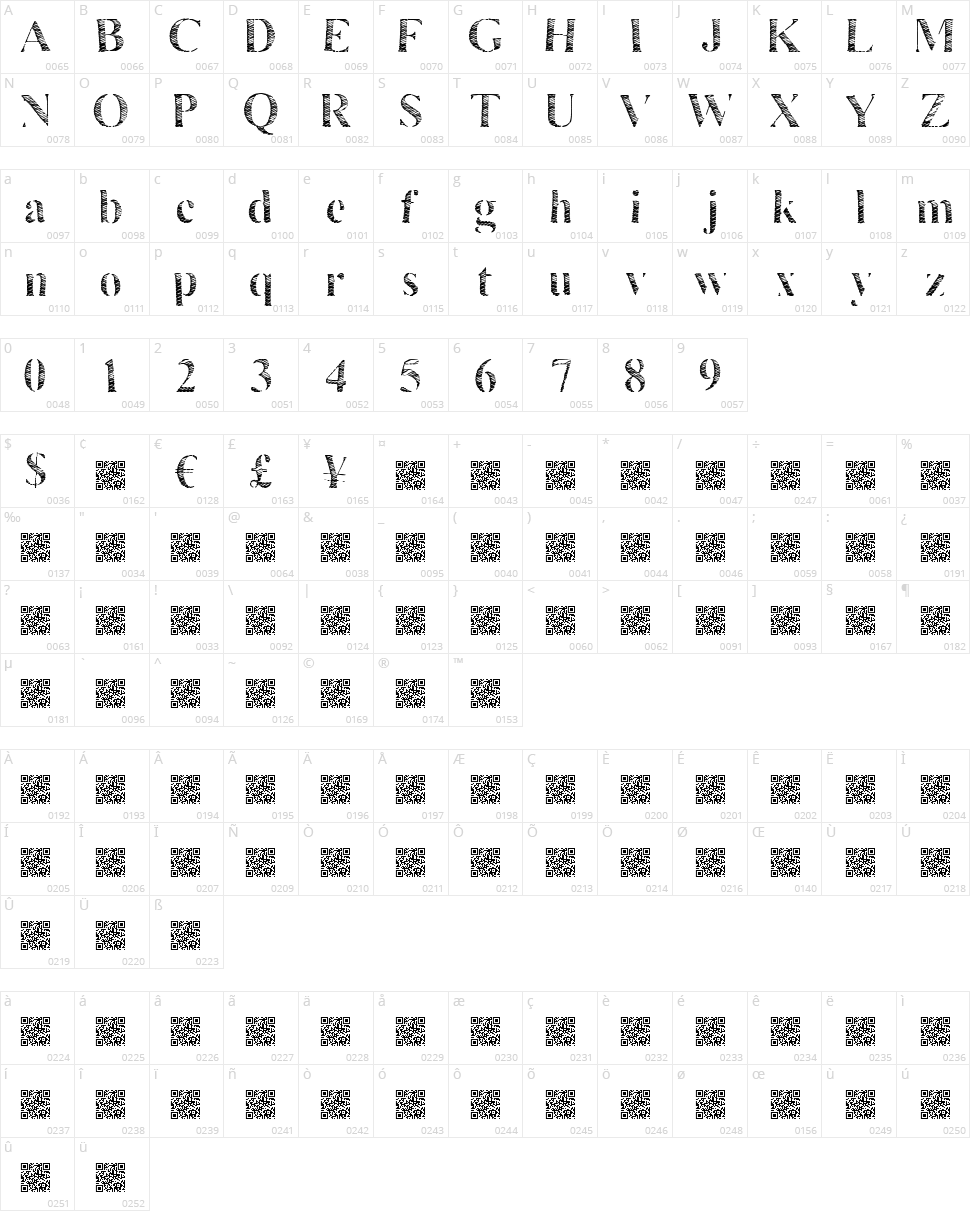 Many Times Character Map