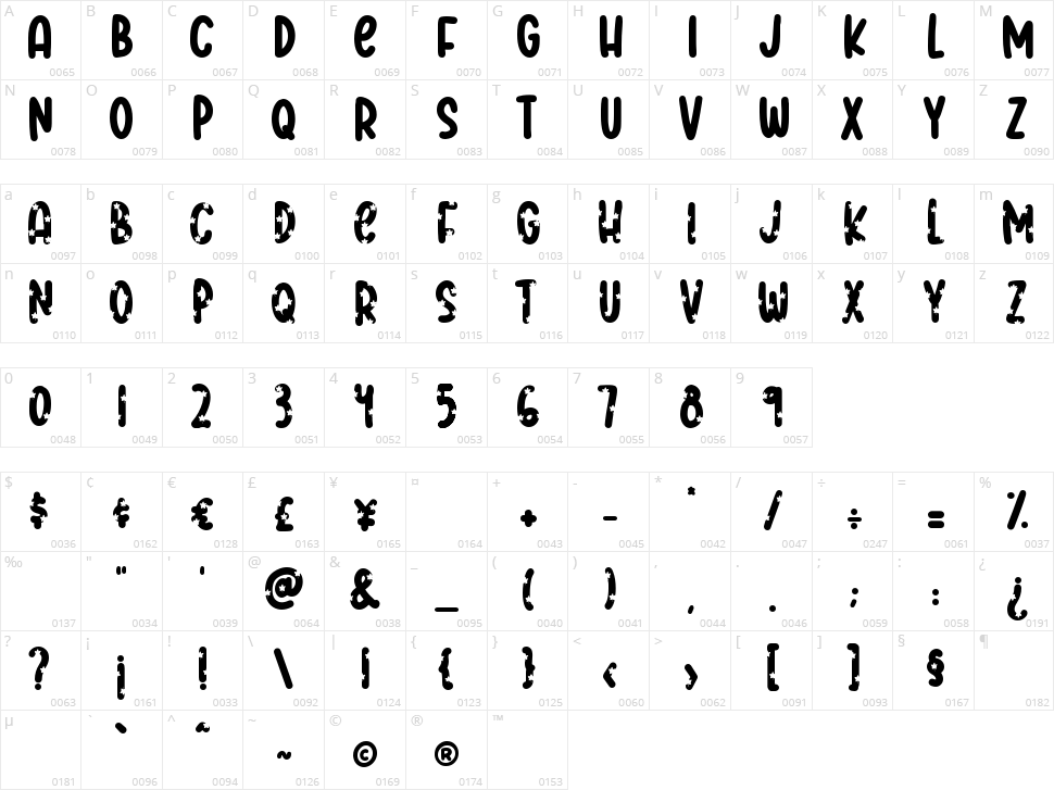 Maple Honey Character Map