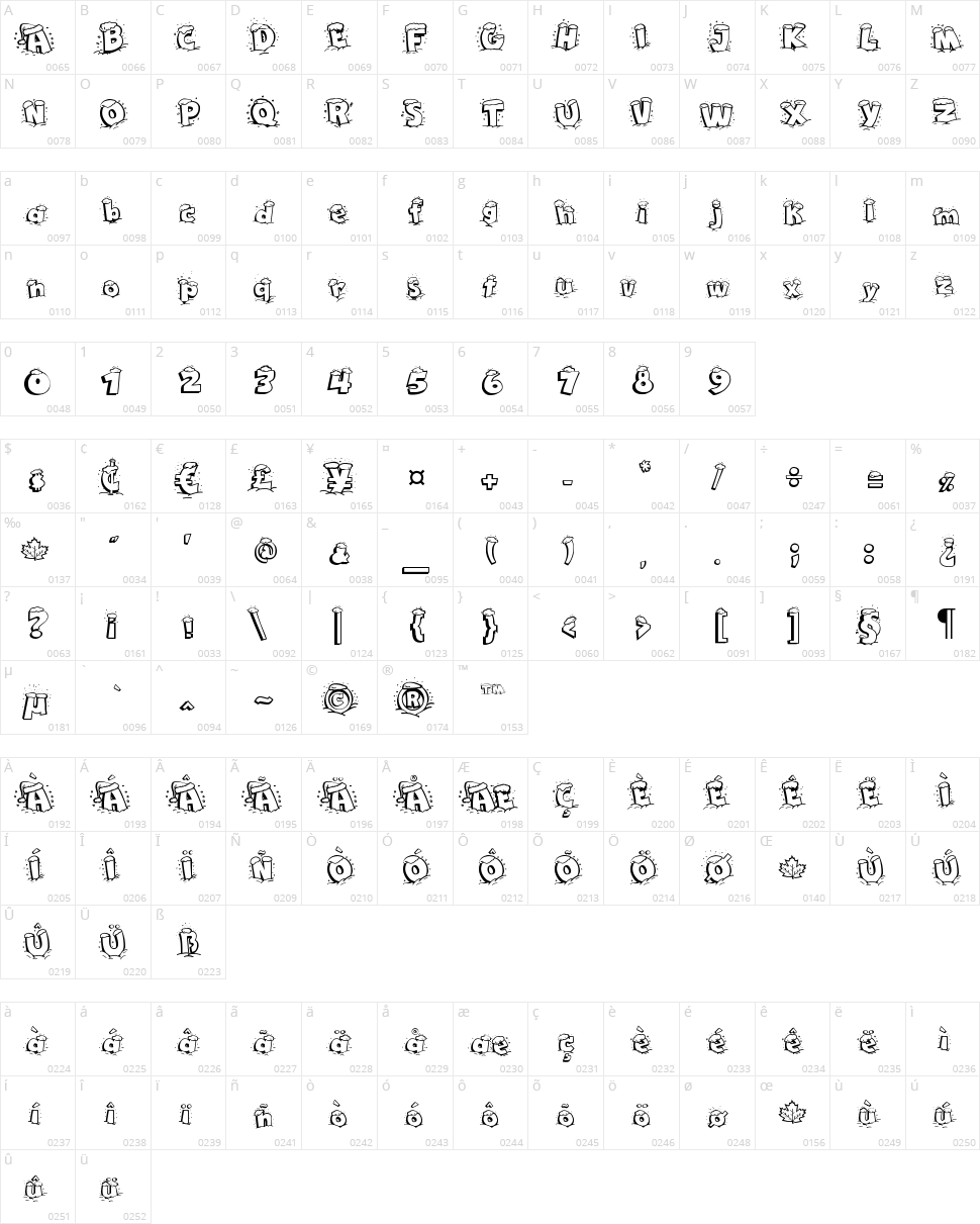 Maple 3 Cartoon Character Map