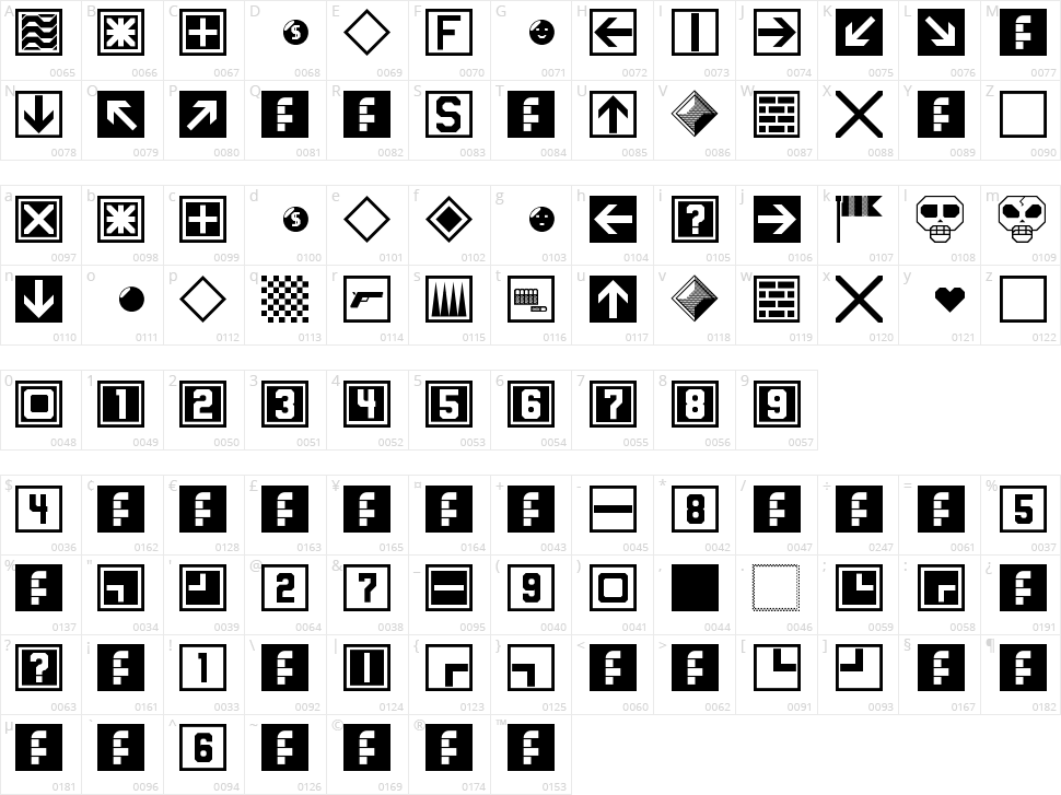 Mapper Kit Character Map