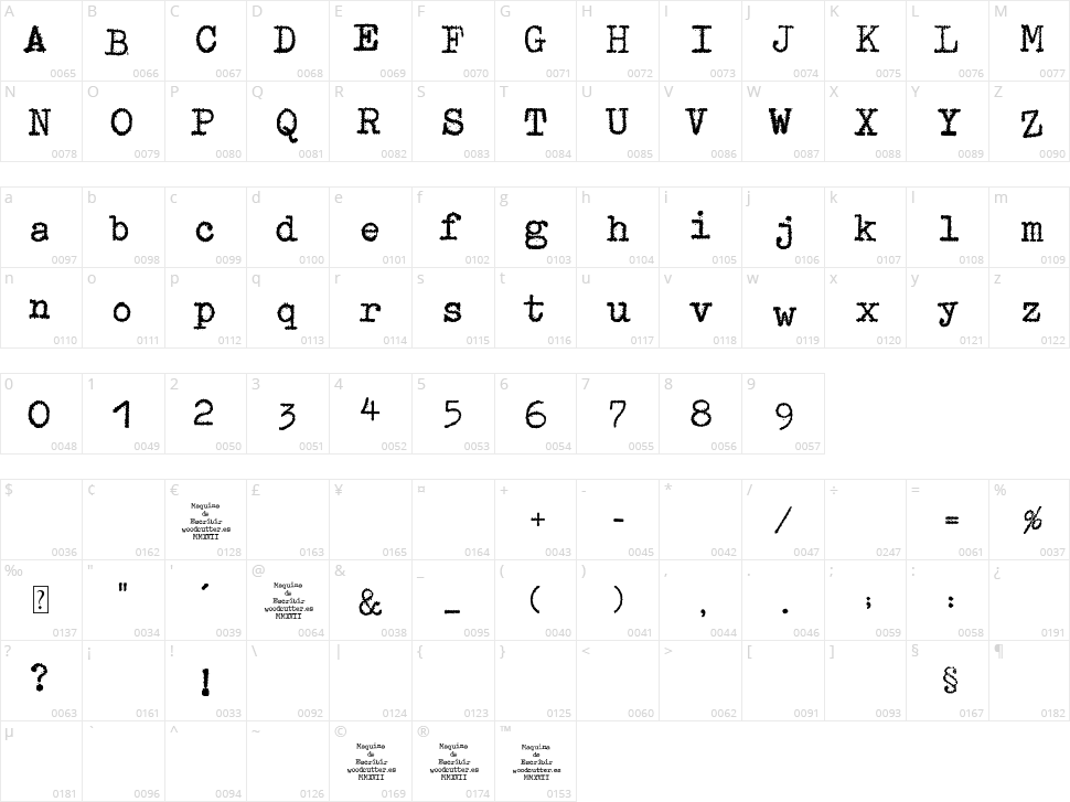Maquina de Escribir Character Map