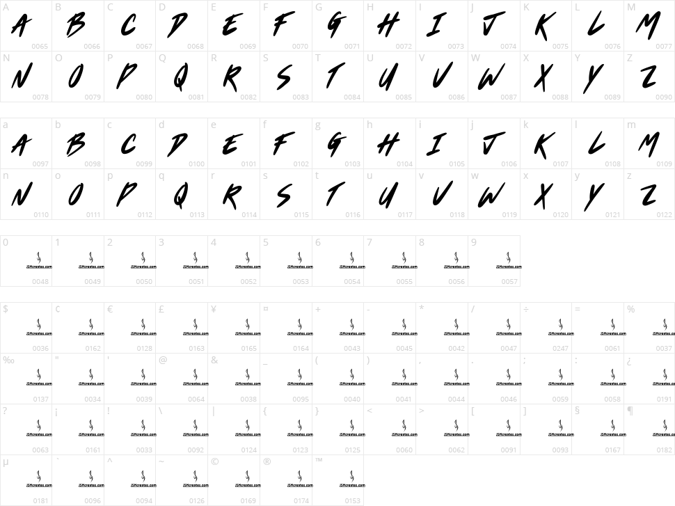 Marathon Track Character Map