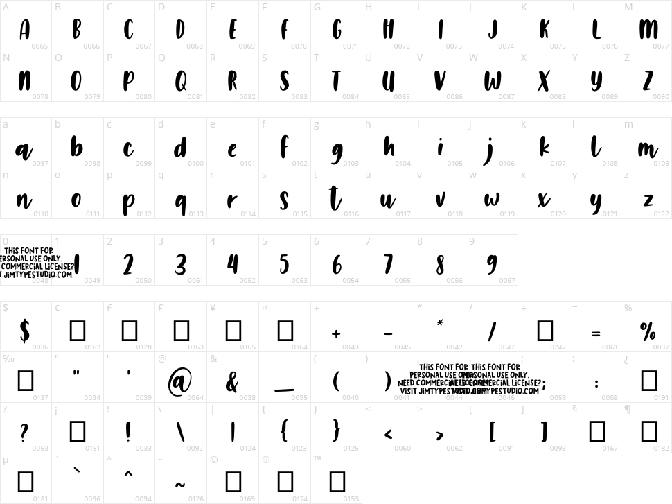 Marble Character Map