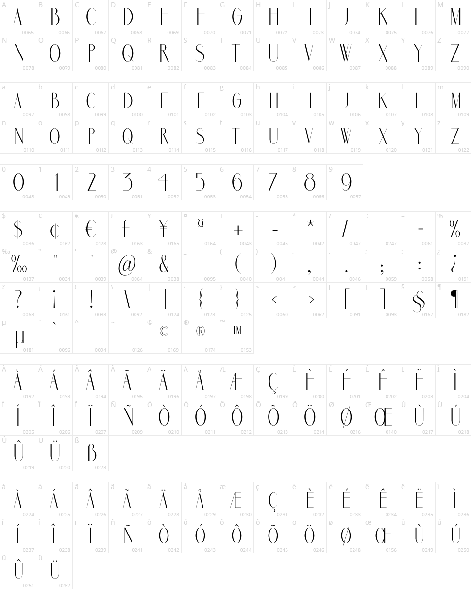 Marbre Sans Character Map