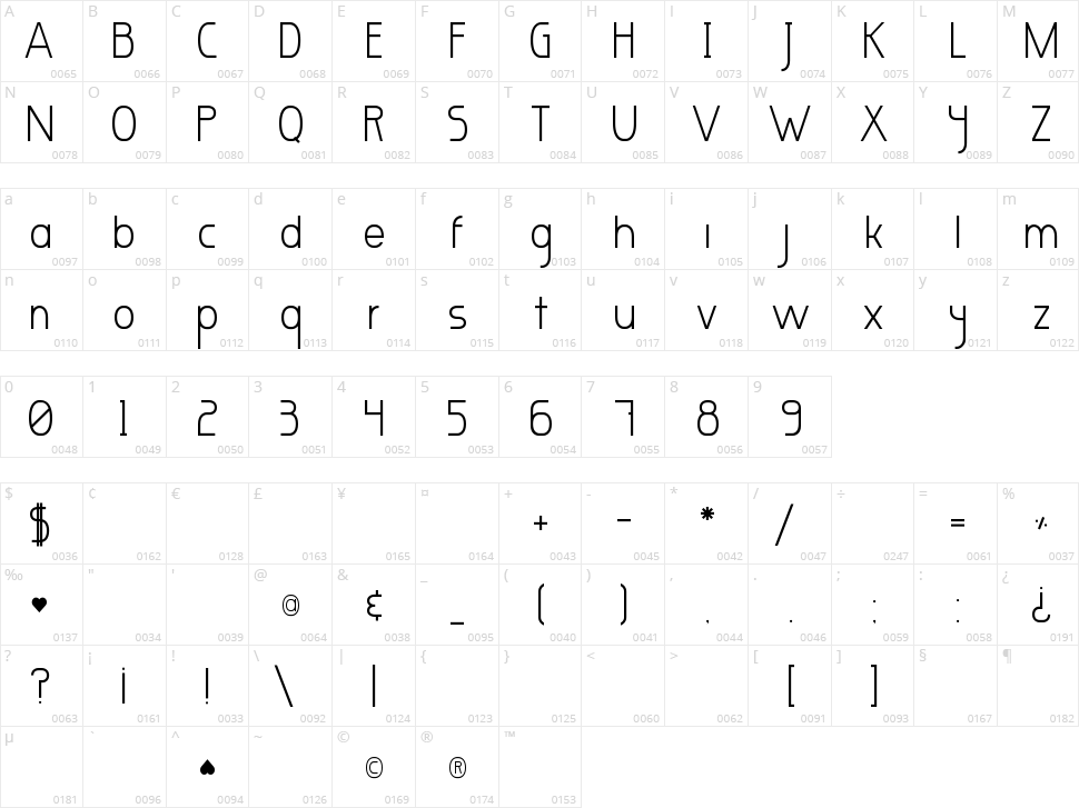 Marcelita Sans Character Map