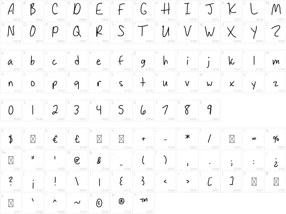 March Frost Character Map