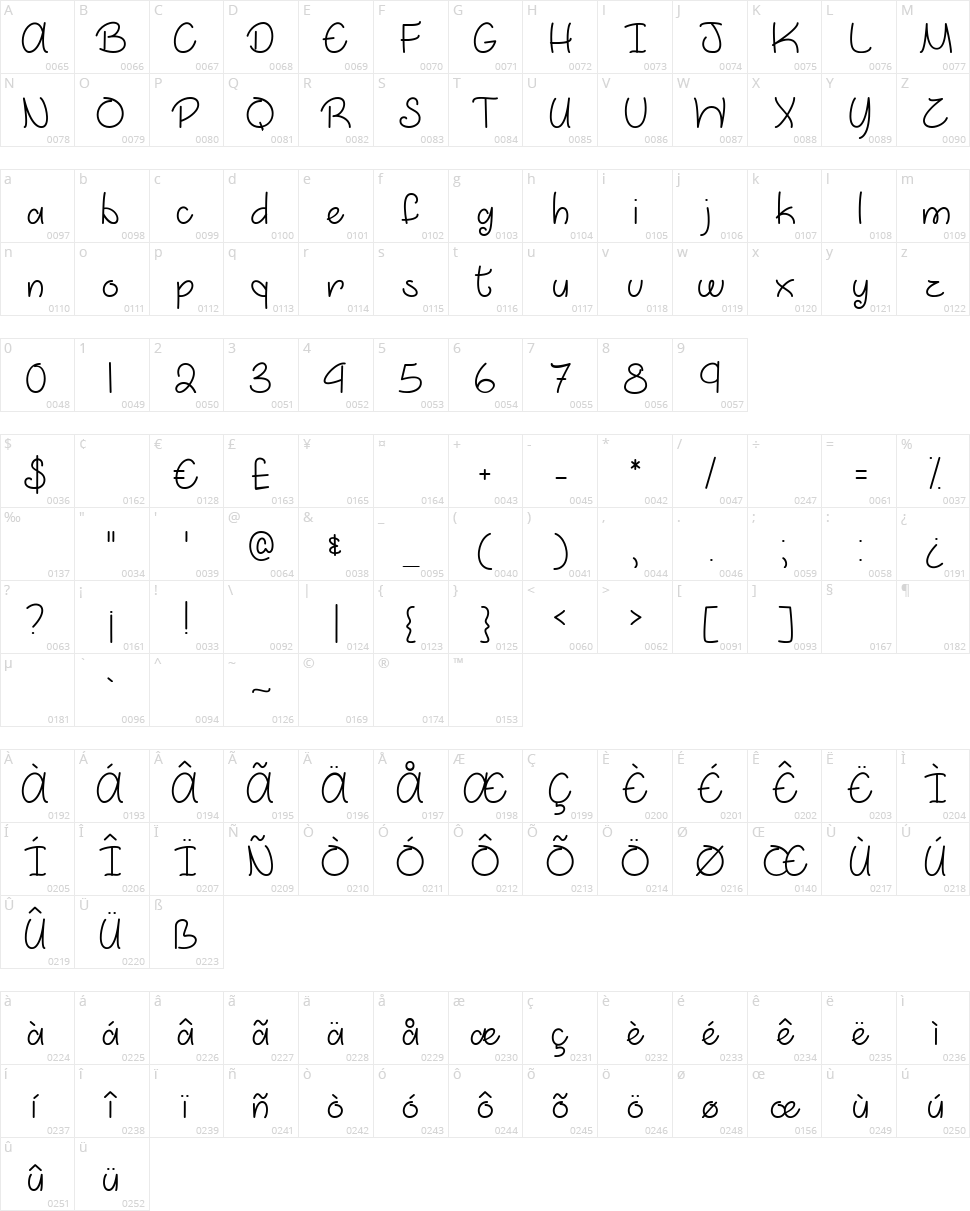 March Into Spring Character Map