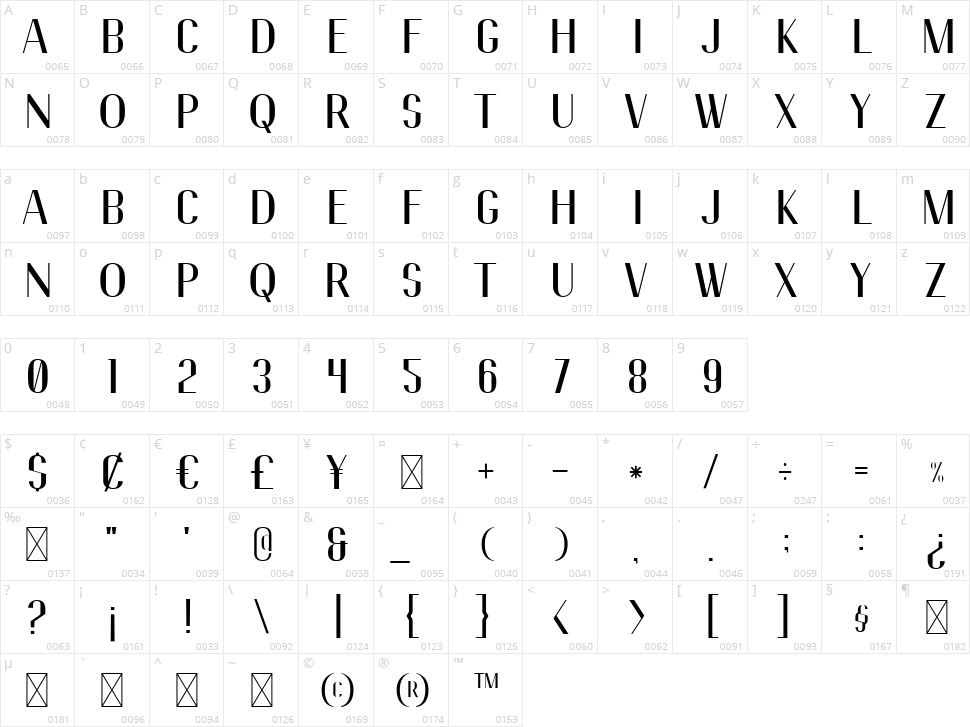 Marchellia Character Map