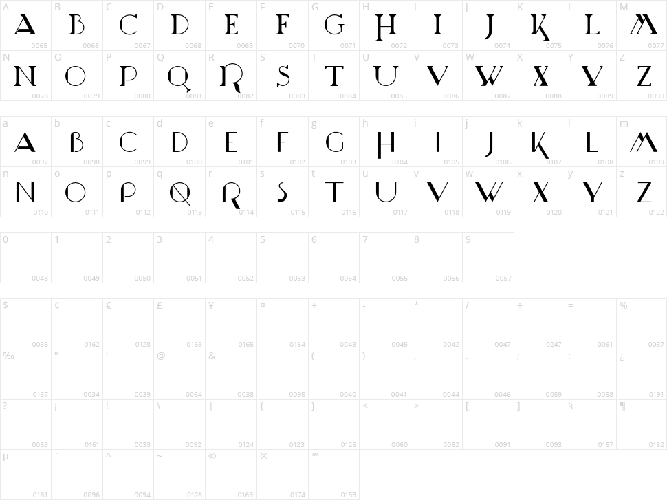 Marchesa Character Map