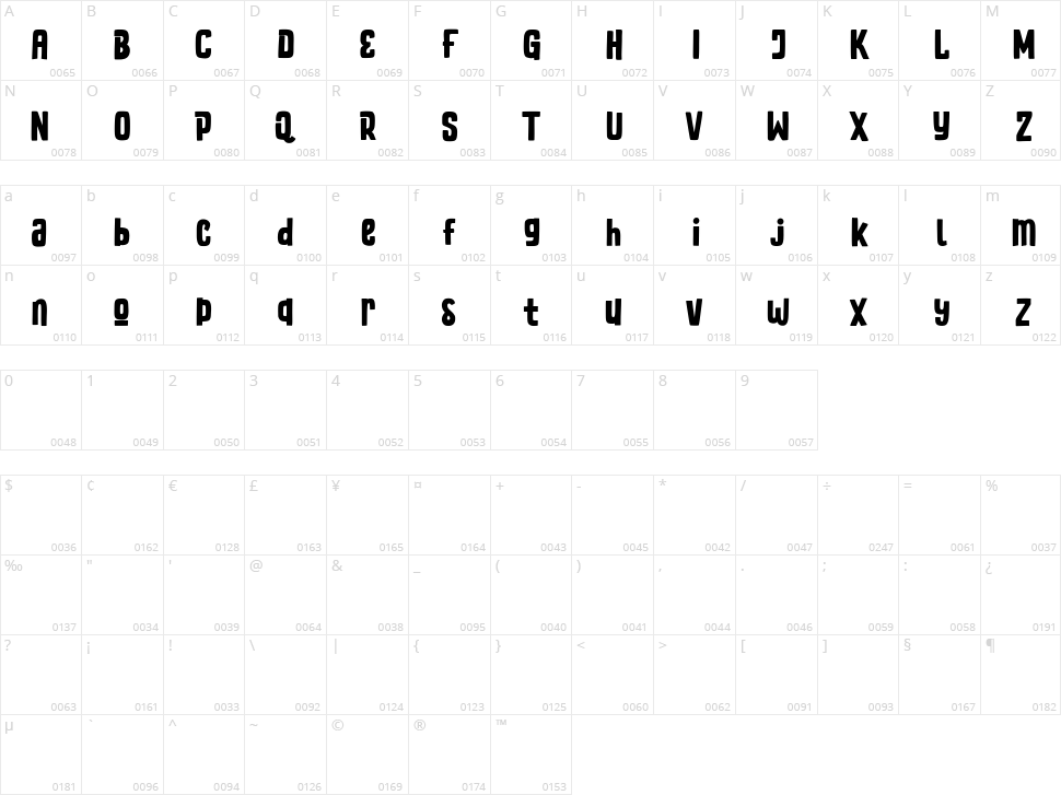 Marchton Character Map