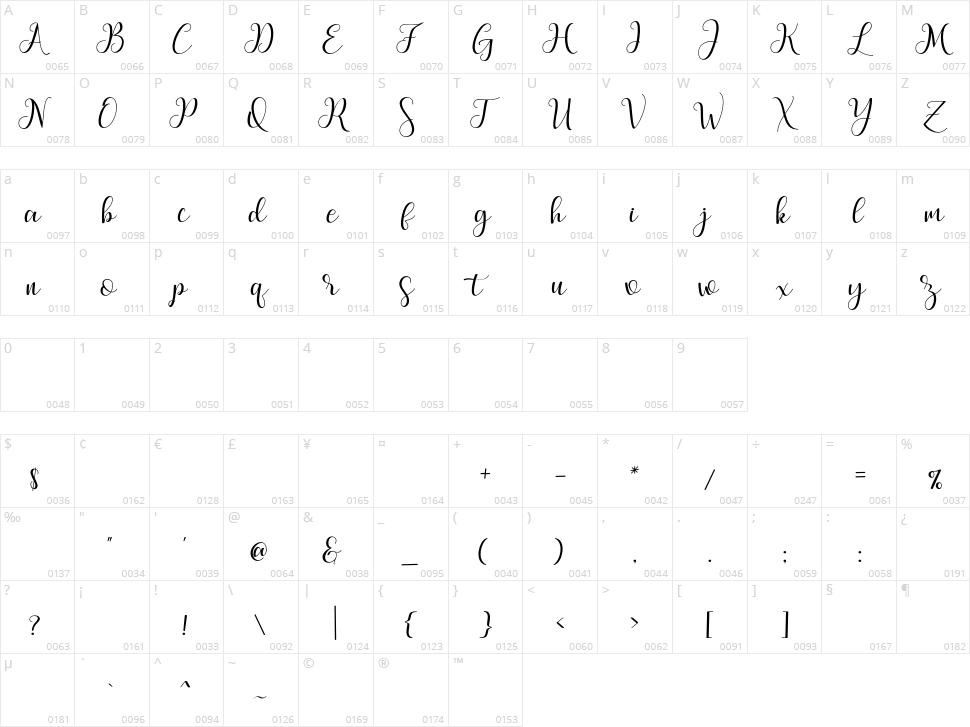 Marchy Script Character Map