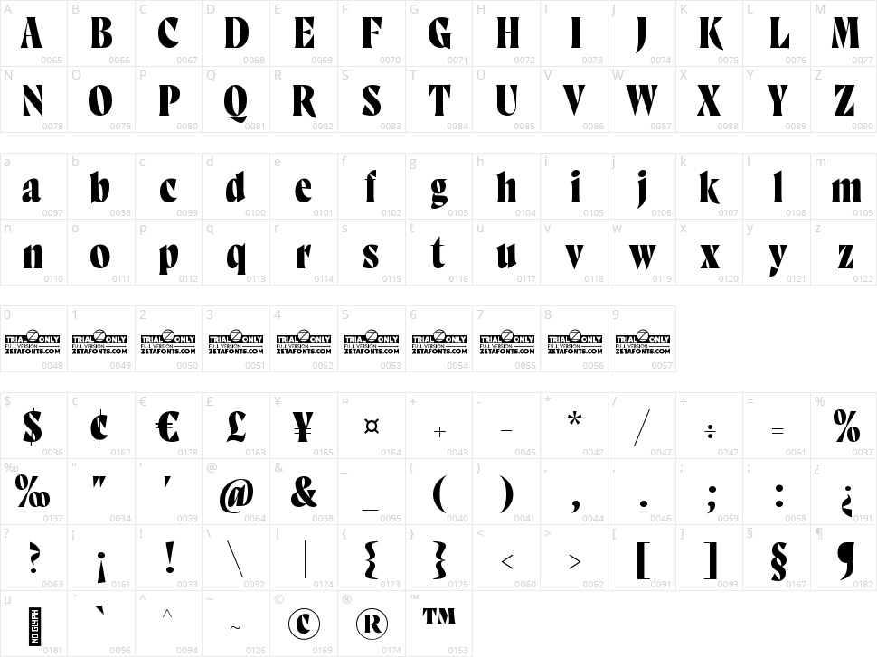 Marcovaldo Character Map