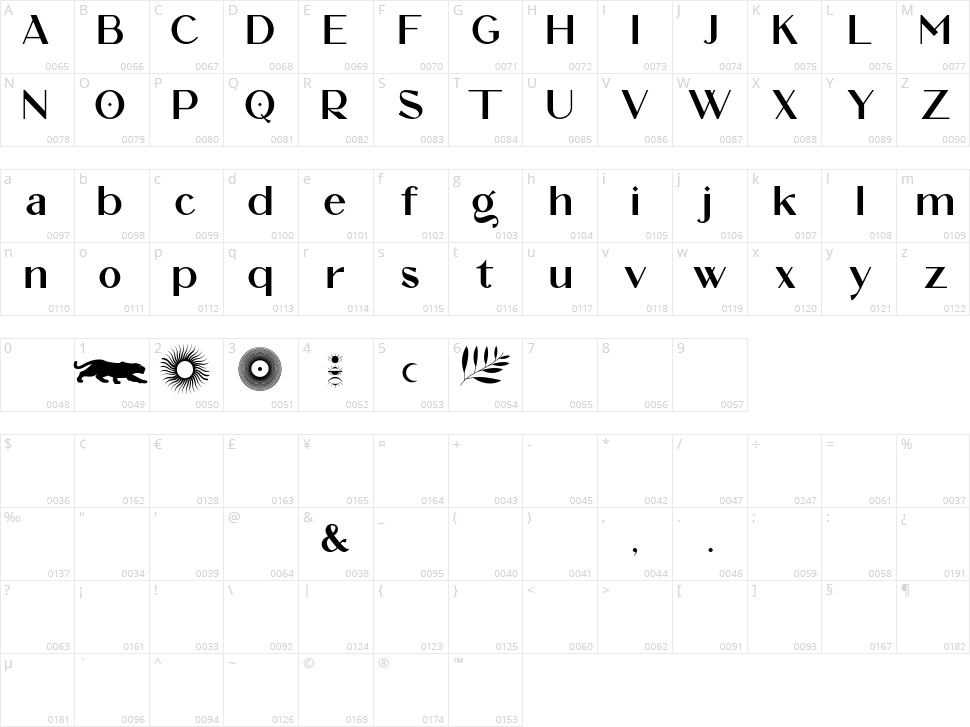 Marde Sauve Character Map