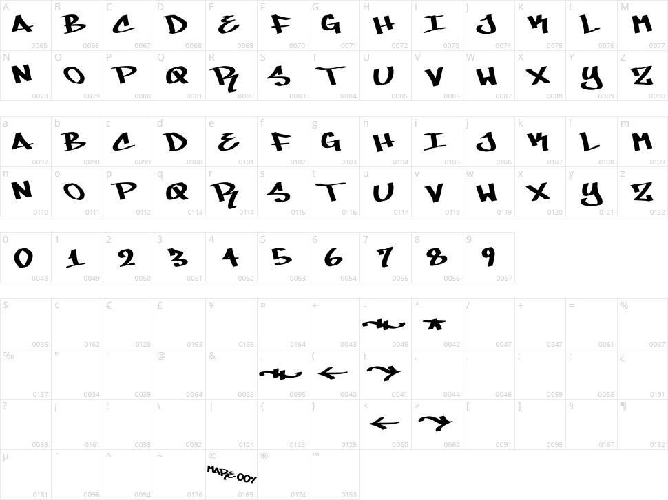 Mare 007 Character Map