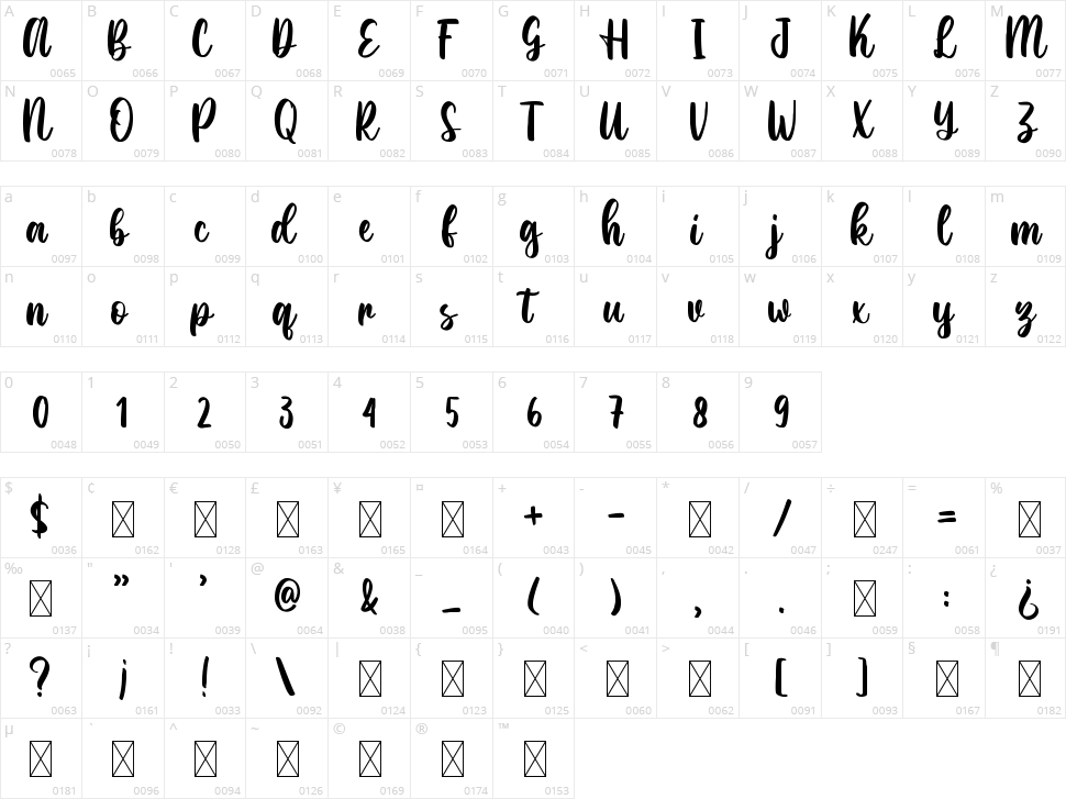 Maretta Santiago Character Map