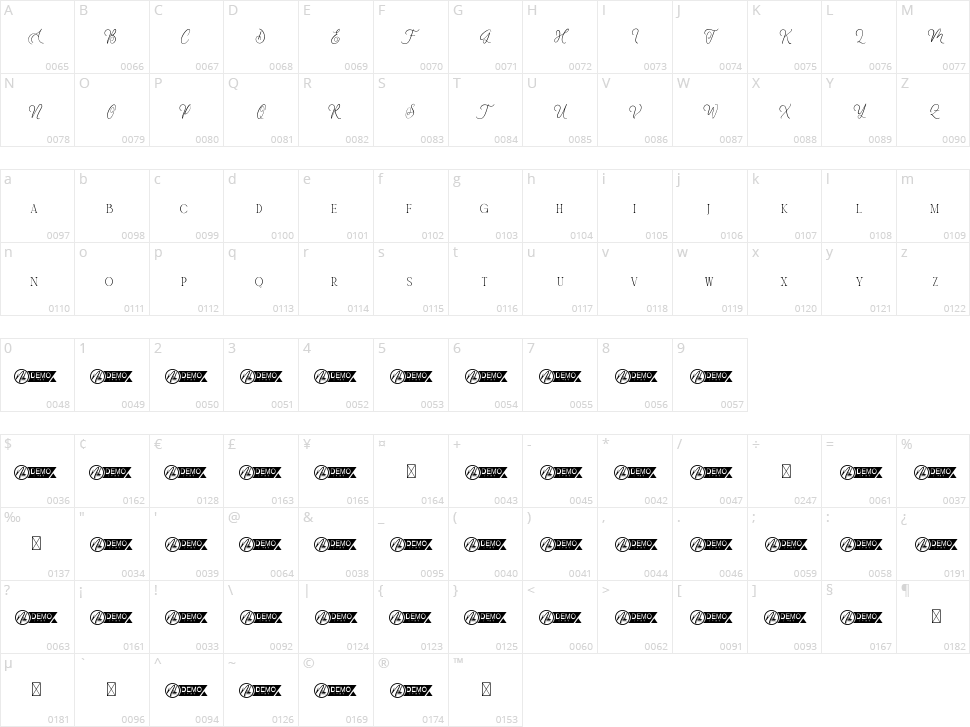 Margareth Flora Character Map