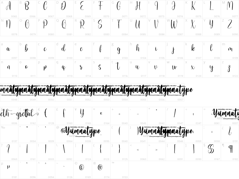 Margareth Gretal Character Map