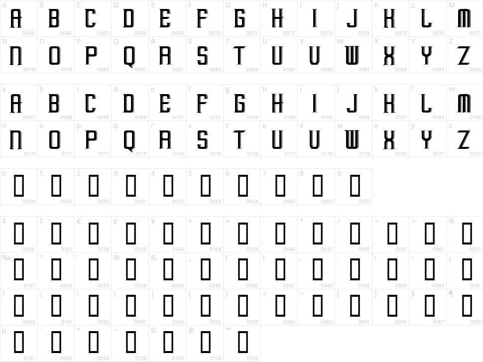 Margayu Raya Character Map