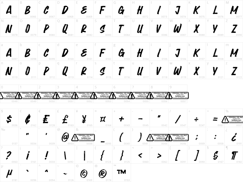 Margove Character Map