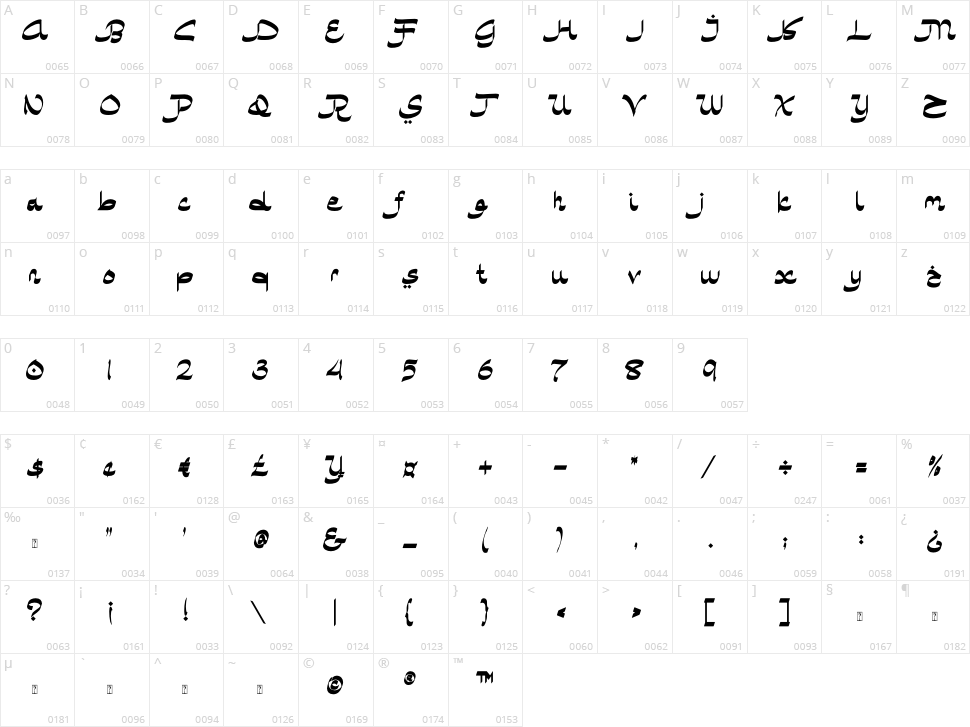 Marhaban Ramadhan Character Map