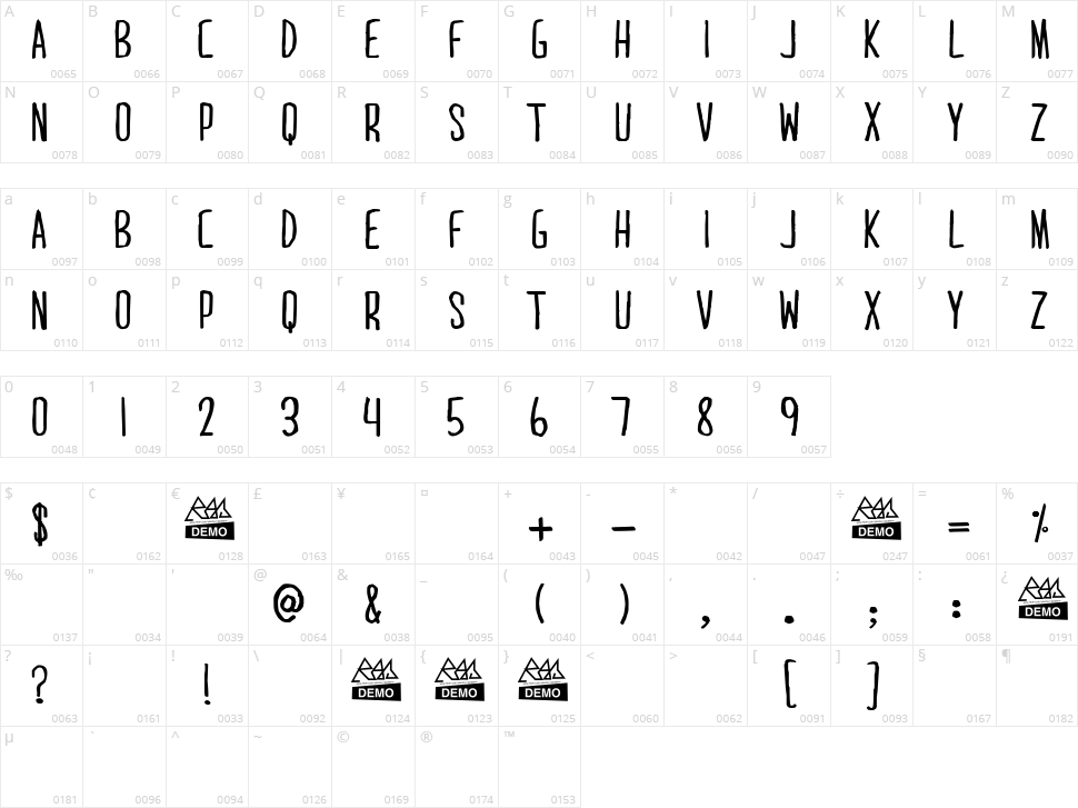 Mari & David Character Map