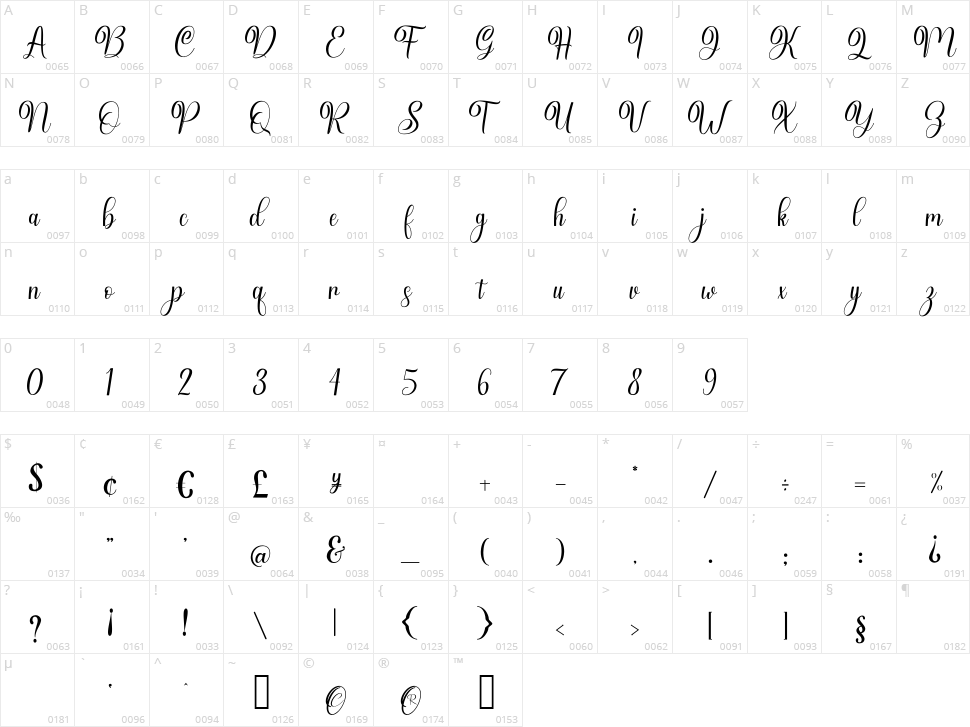 Maria Christmas Character Map
