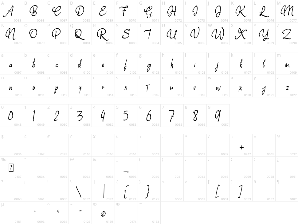 Mariegold Character Map