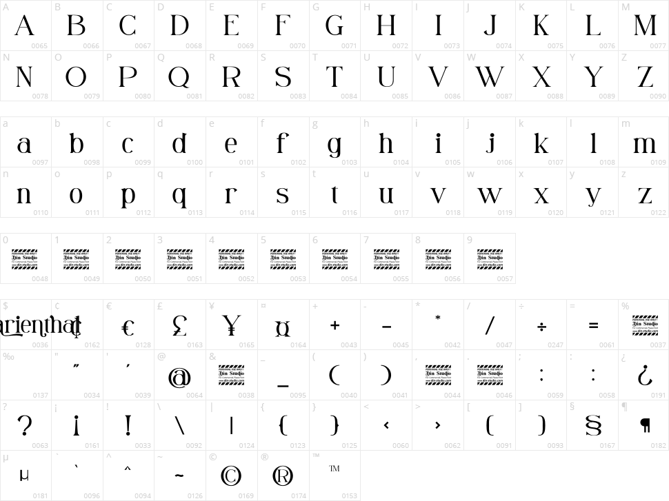 Marienthal Character Map