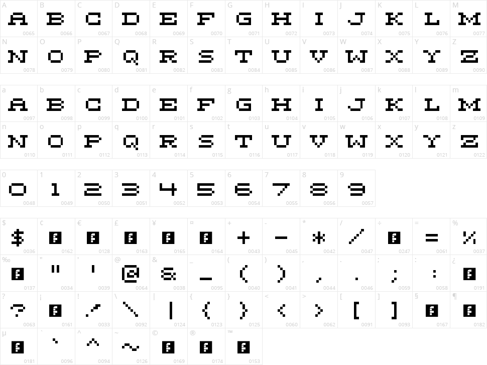 Marietta Five Character Map