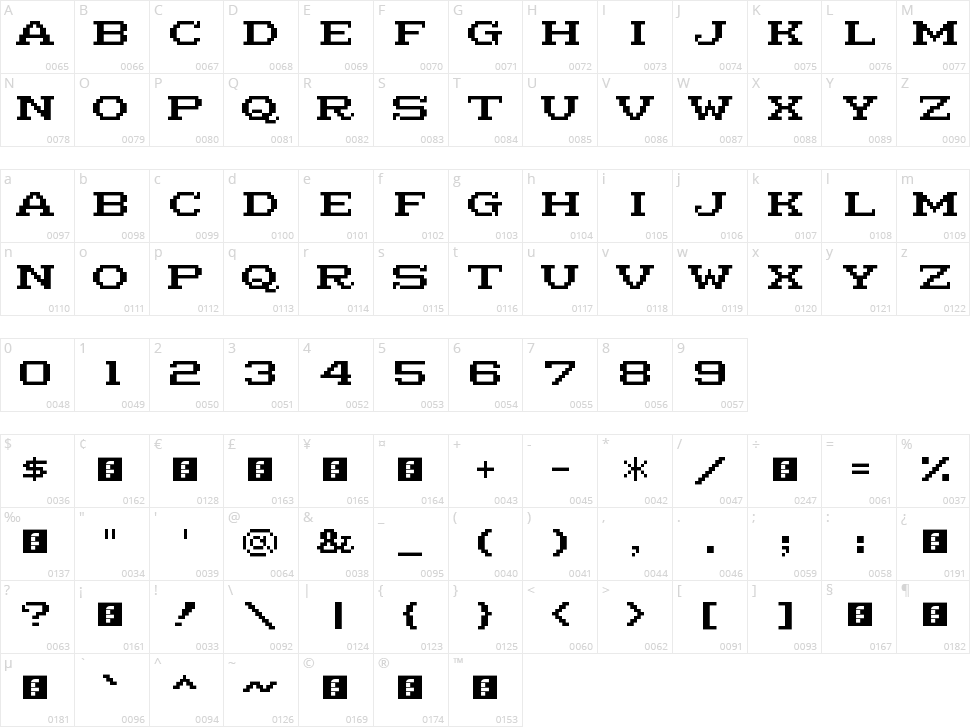 Marietta Seven Character Map