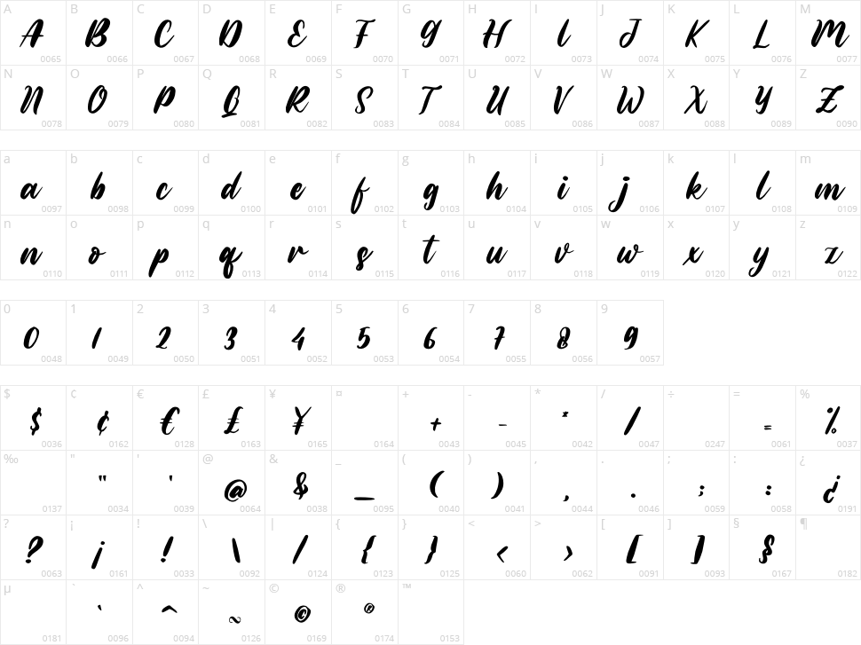 Marigold Character Map