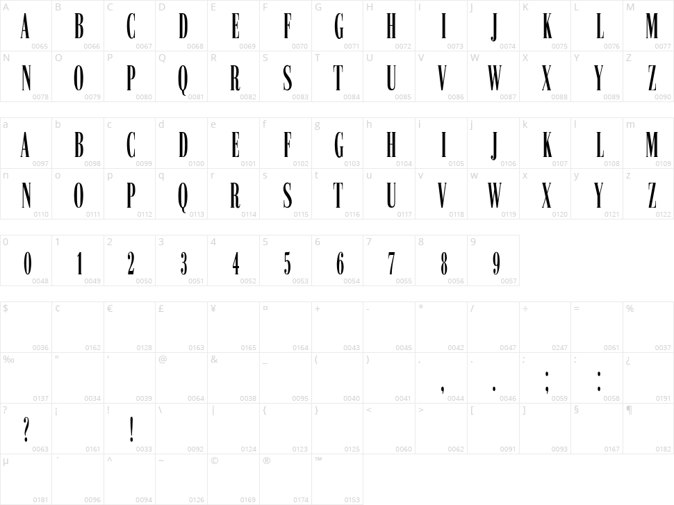 Marija Character Map