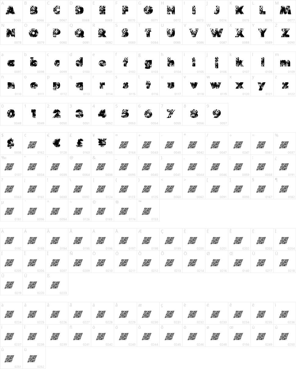 Marijuana Character Map