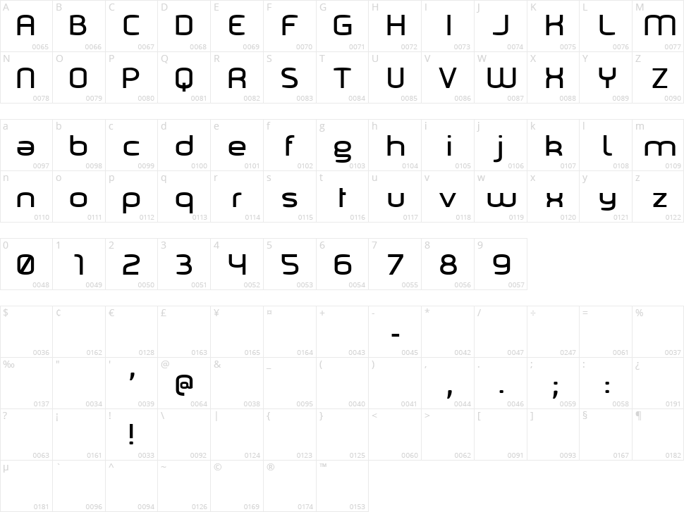 Marilou Character Map
