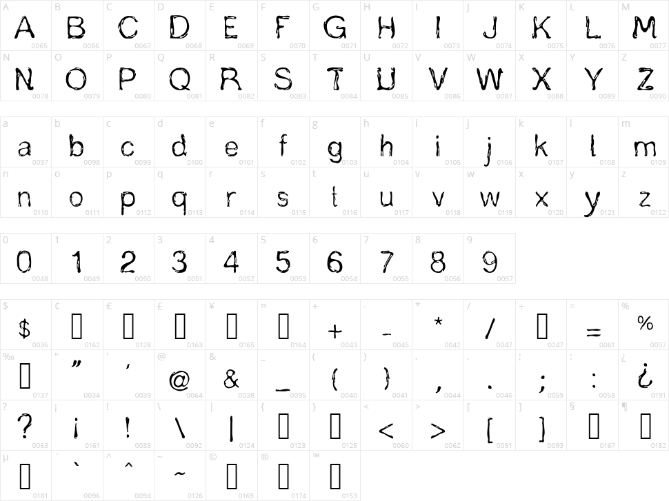 Marina Character Map