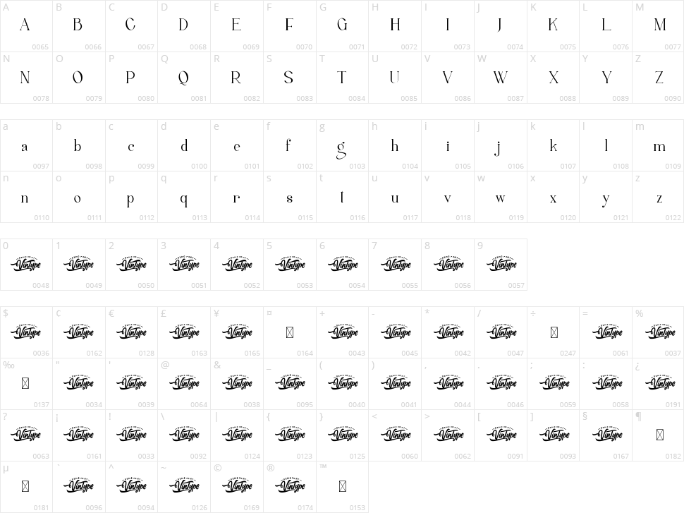 Marine Parade Character Map