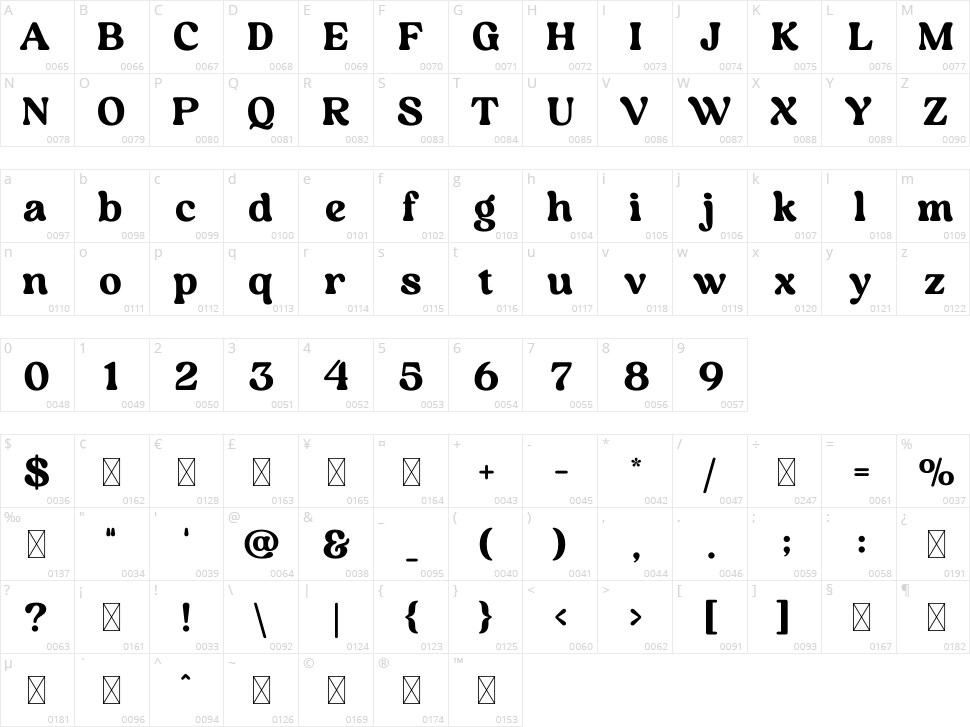 Marine Sikona Character Map