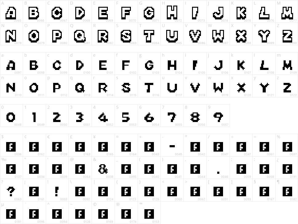 Mario Kart DS Character Map