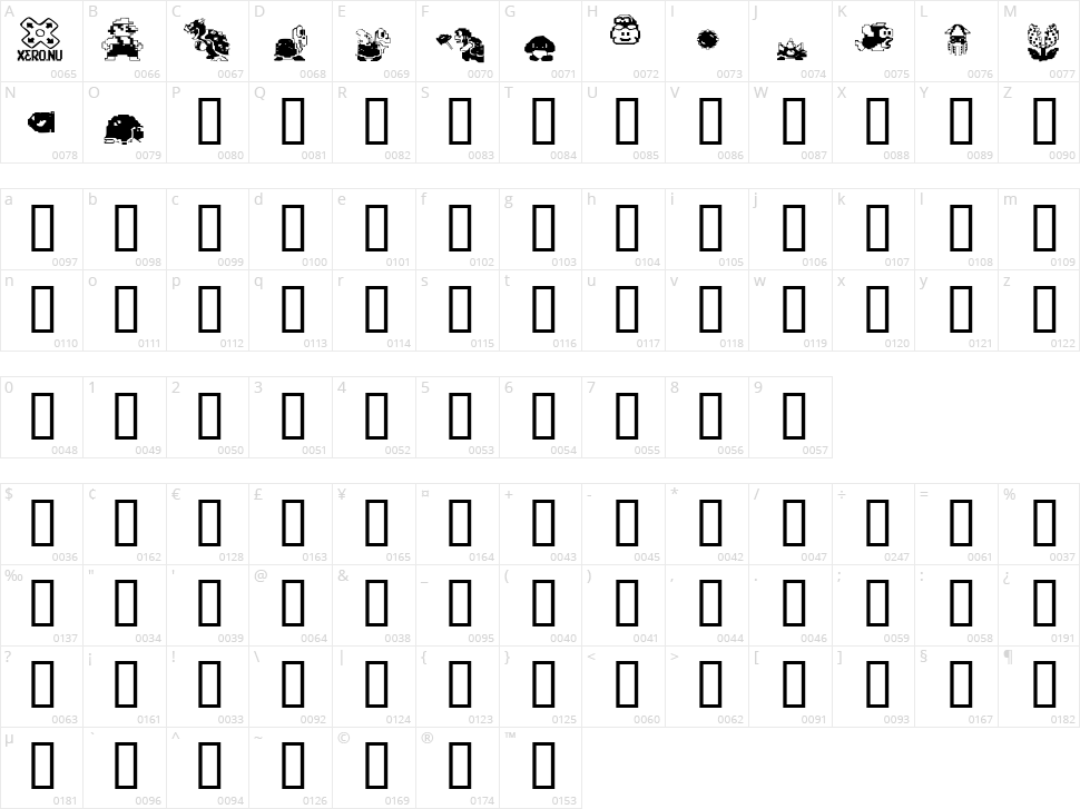 MarioBros Character Map