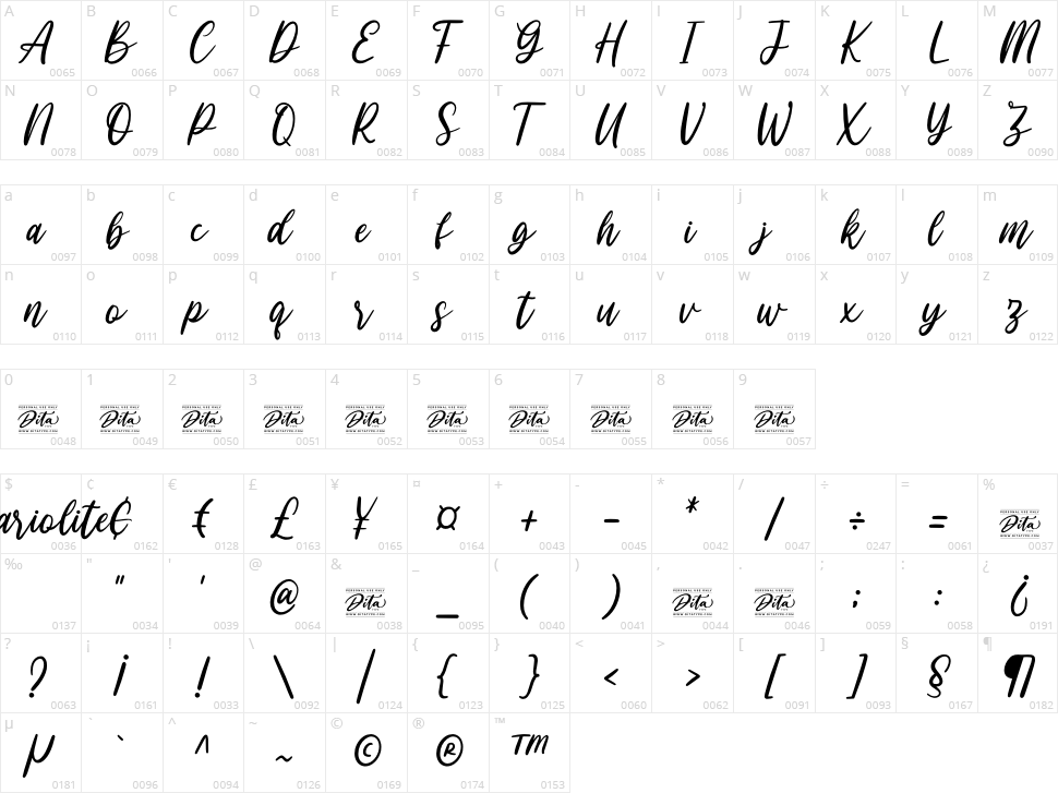 Mariolite Character Map