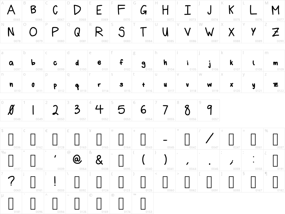 Marisa Handwriting Character Map
