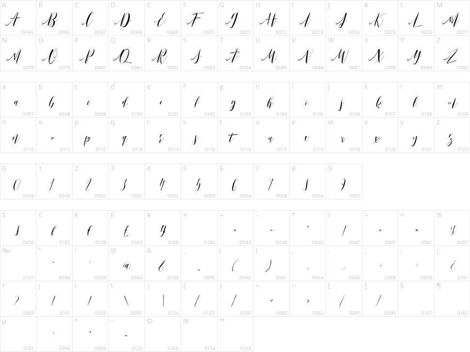 Marisa Character Map