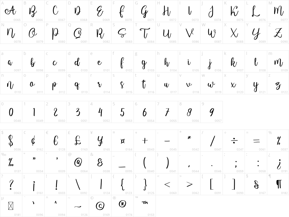 Marisaka Character Map