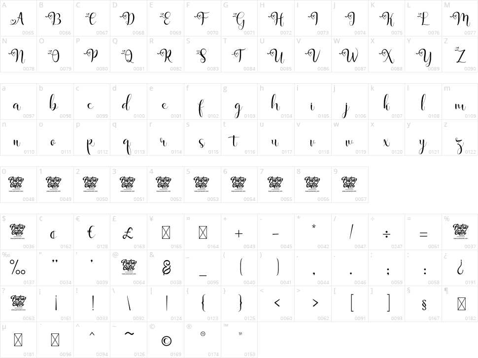 Marithe Character Map