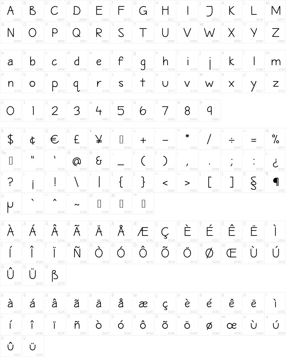 Maritime Sans Character Map